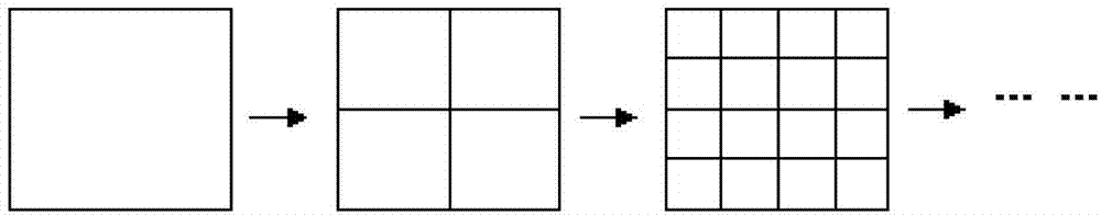 Large-scale forest scene quick generation method based on space similarity