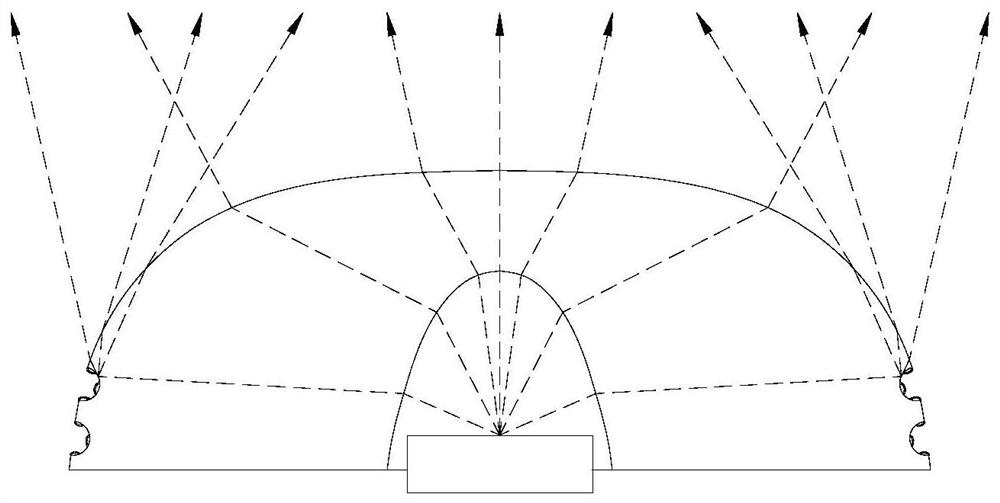 Preparation method of direct type backlight lens