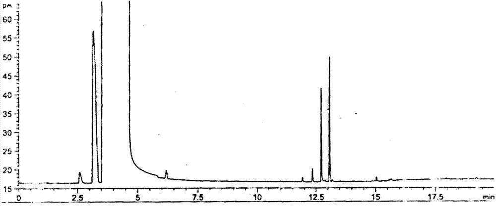 Method for measuring dalbavancin impurities