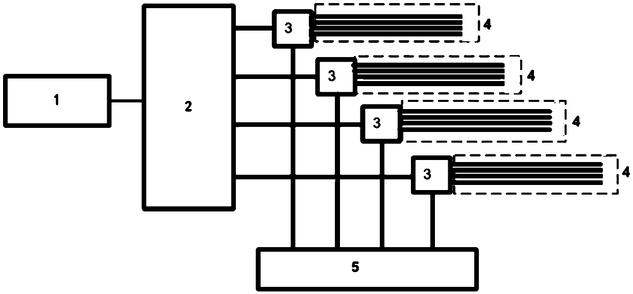 Parallel remote optical fiber sensing system for detecting various gas refractive indexes