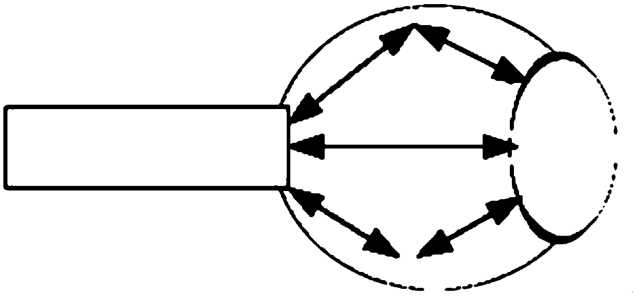 Parallel remote optical fiber sensing system for detecting various gas refractive indexes