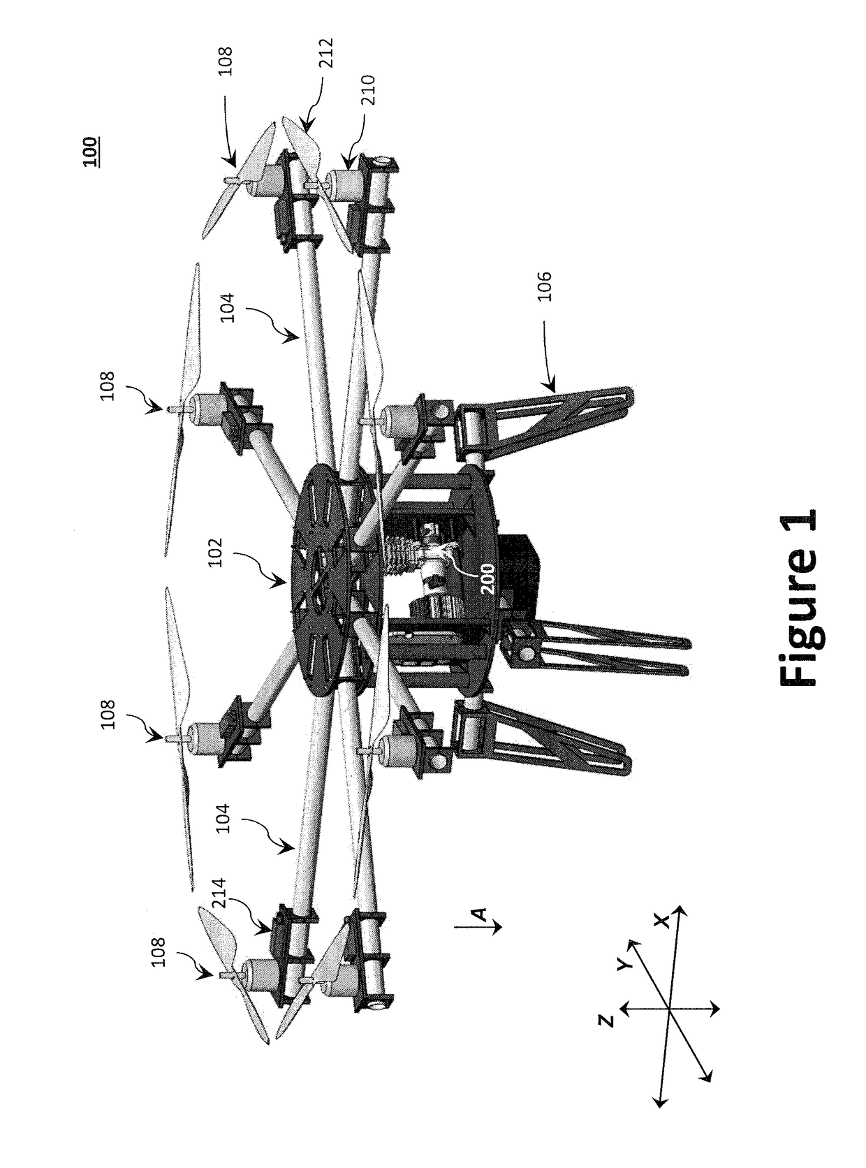 Vertical Lift by Series Hybrid-Propulsion