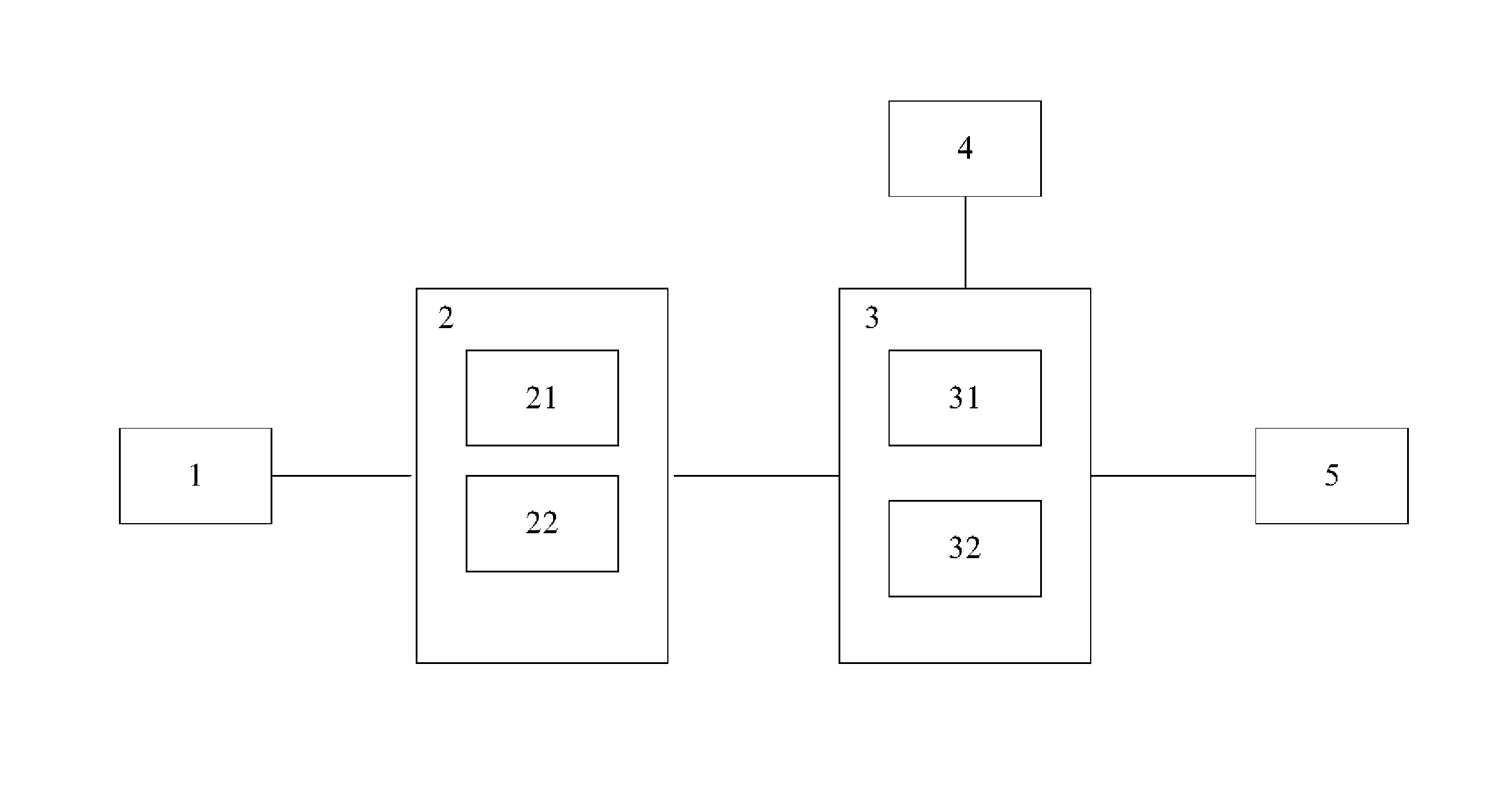 Method for detecting lithium battery