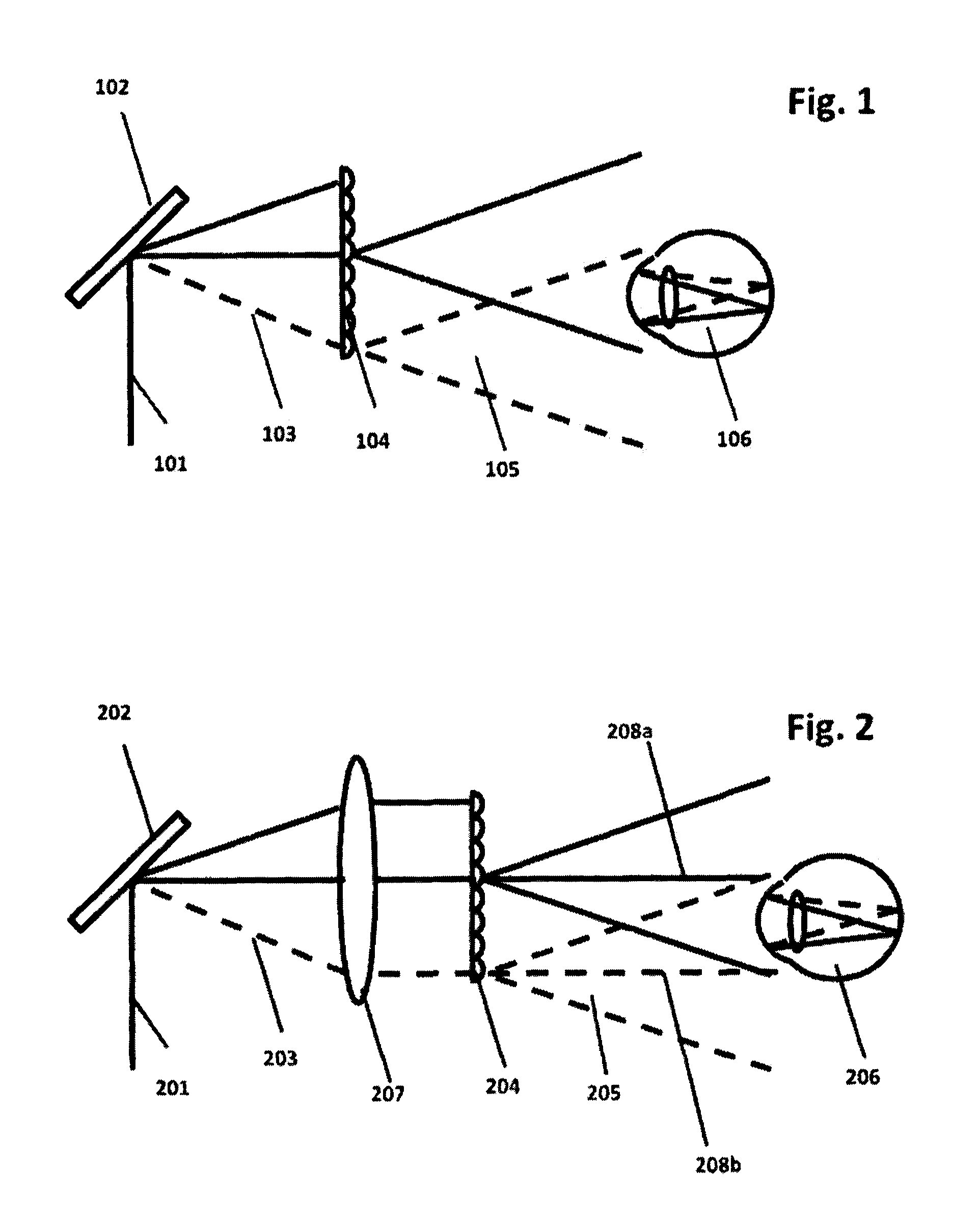 Speckle free laser projection