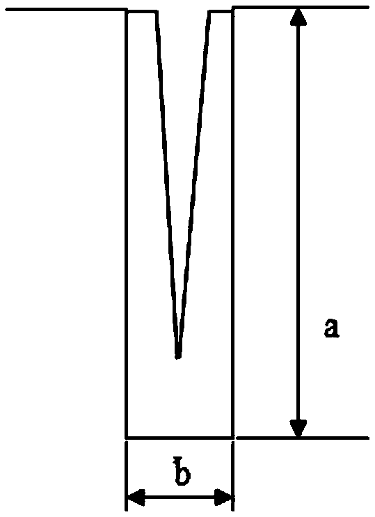 A method for improving the filling capacity of a deep trench