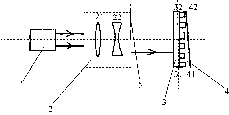 Device for producing triangular fiber grating