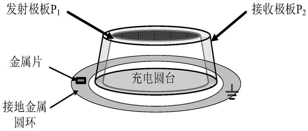 Single-capacitor coupling mechanism and system for wireless charging of unmanned aerial vehicle, and unmanned aerial vehicle