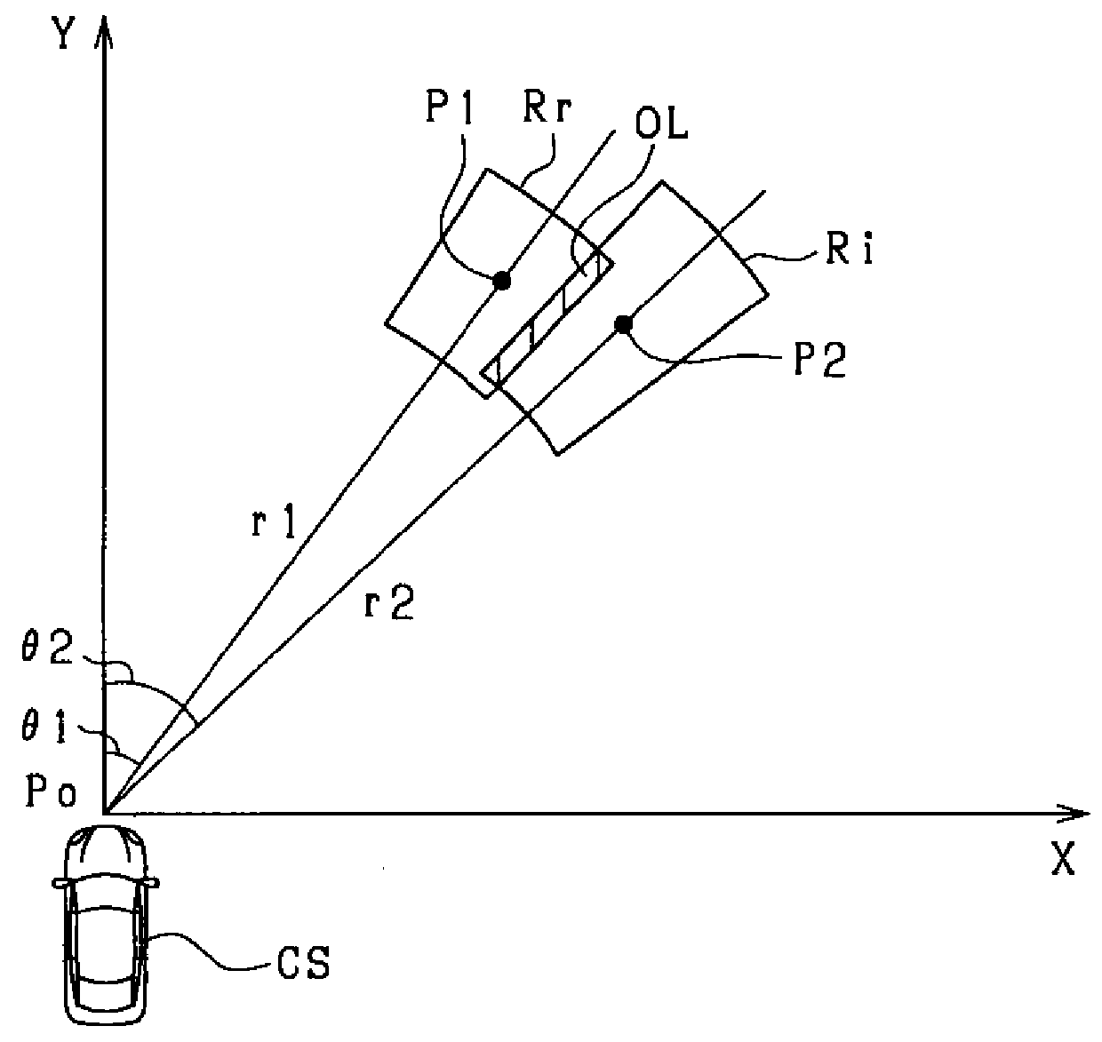 Vehicle control apparatus and vehicle control method