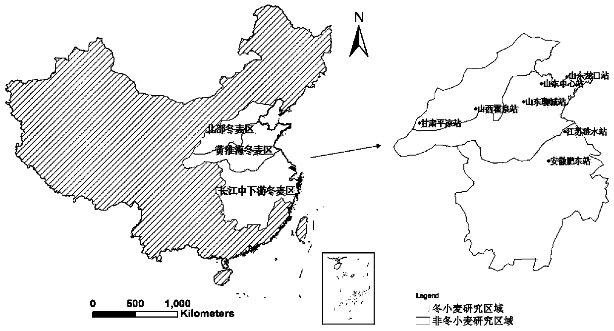 Winter wheat regional crop coefficient measuring and calculating method