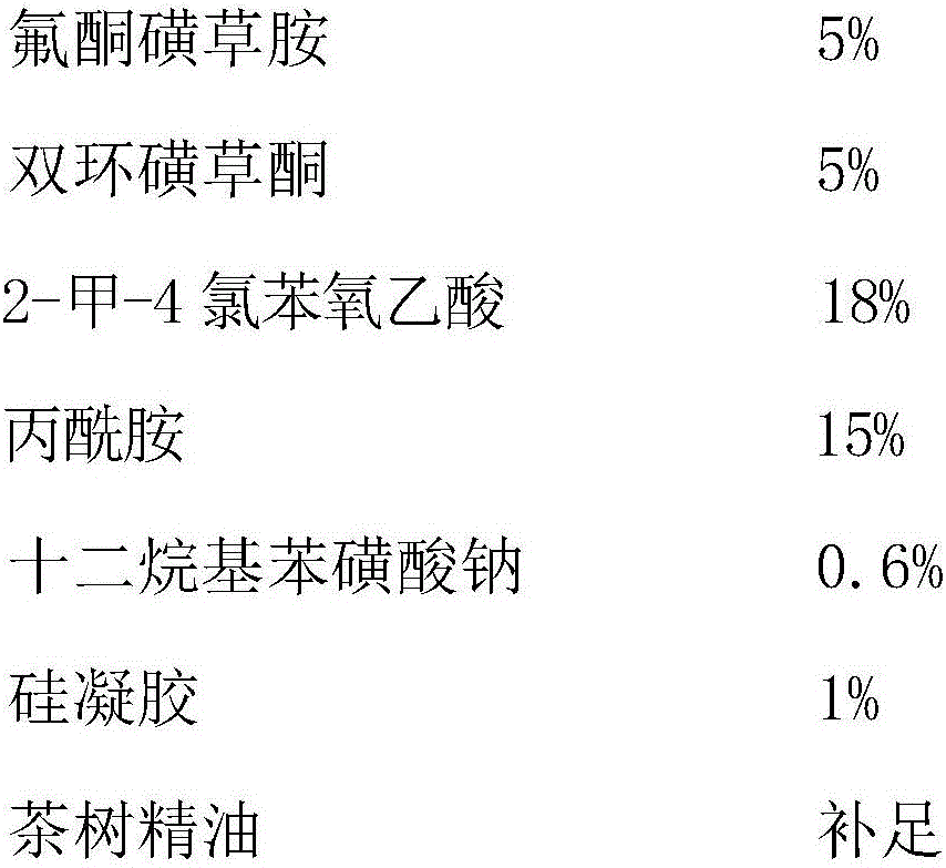 Herbicidal composition containing triafamone and benzobicylon