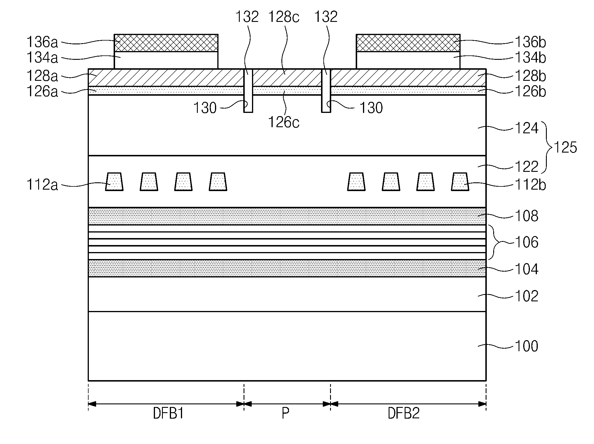 Multiple distributed feedback laser devices