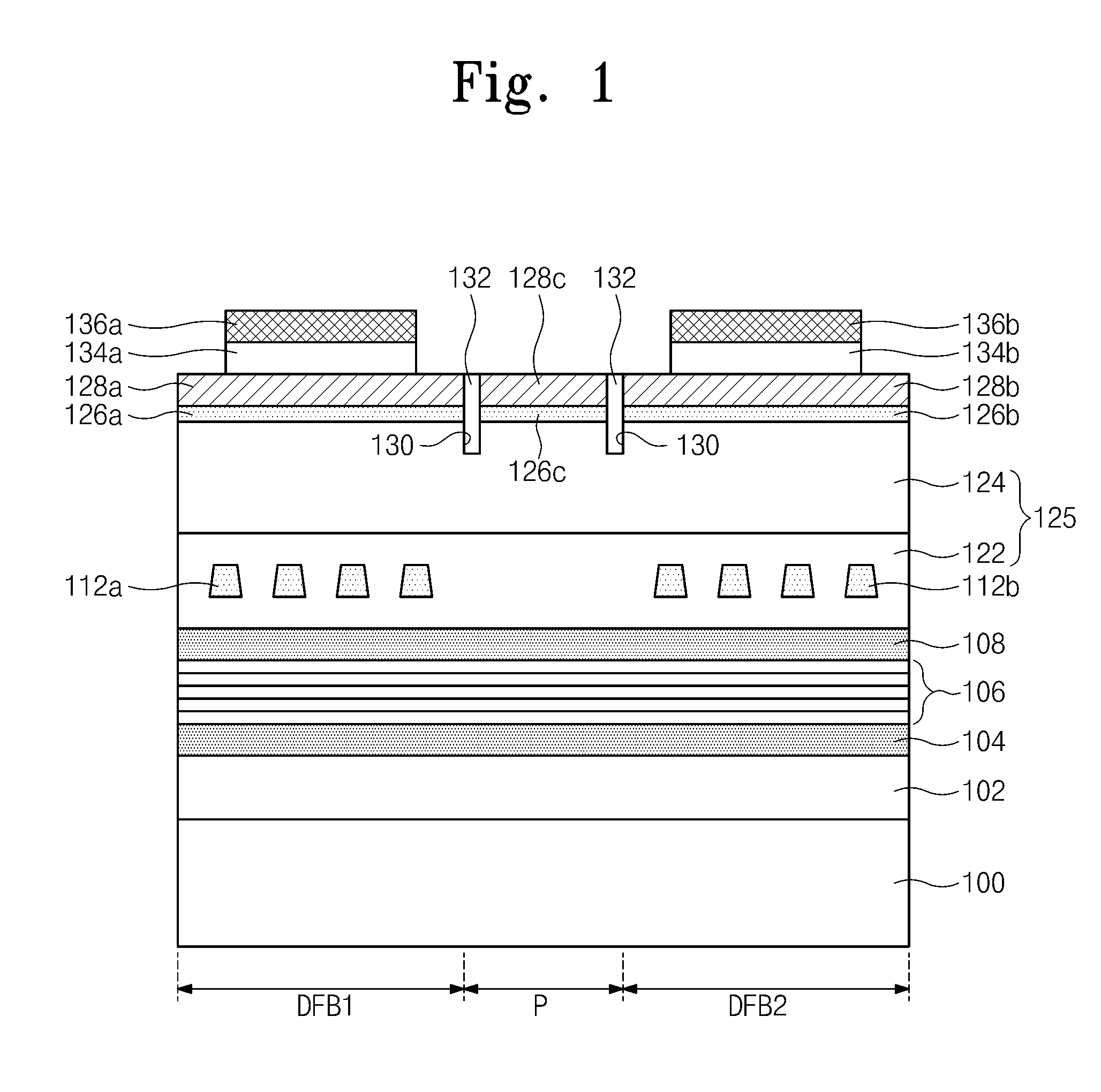 Multiple distributed feedback laser devices