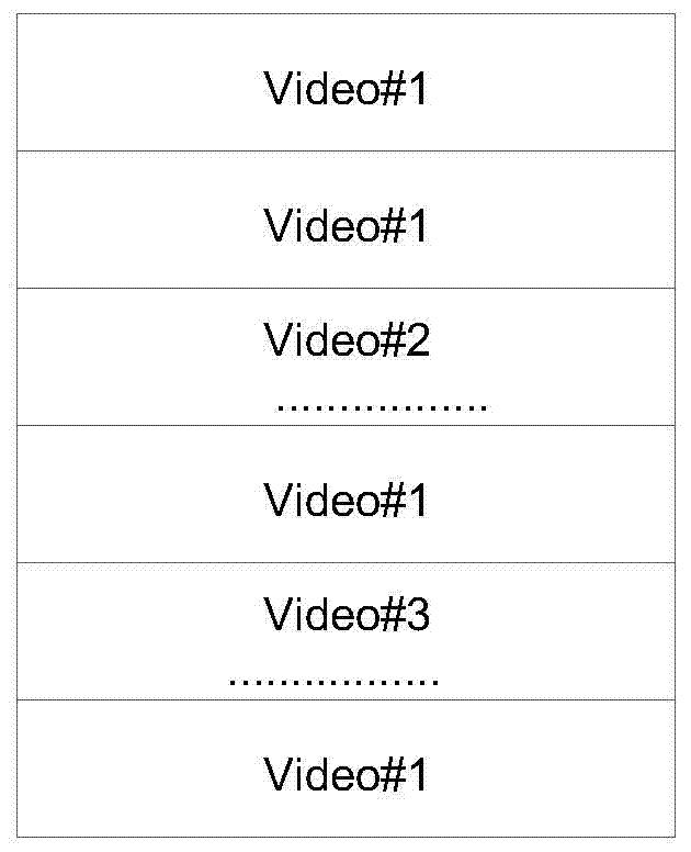 Switching method and switching system for streaming media playing