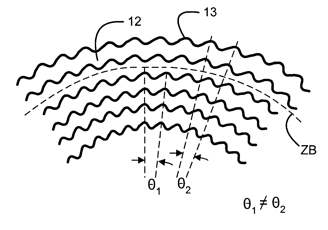 Optical disk having zone constant angular velocity wobble