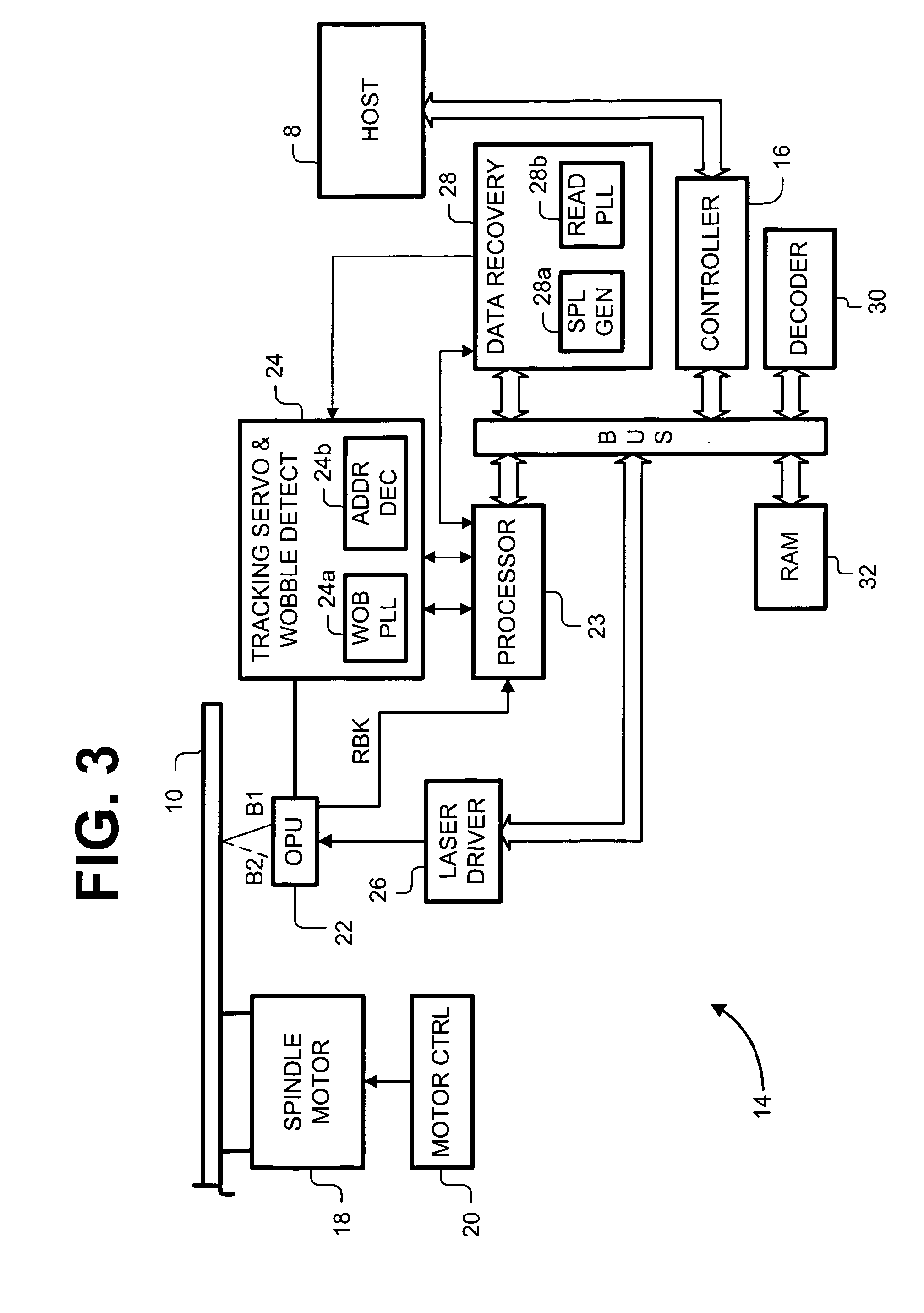 Optical disk having zone constant angular velocity wobble