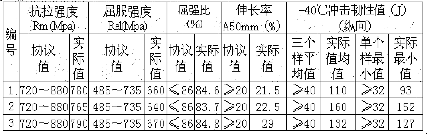 Method for producing seamless steel pipes used for large-diameter high-pressure gas cylinders