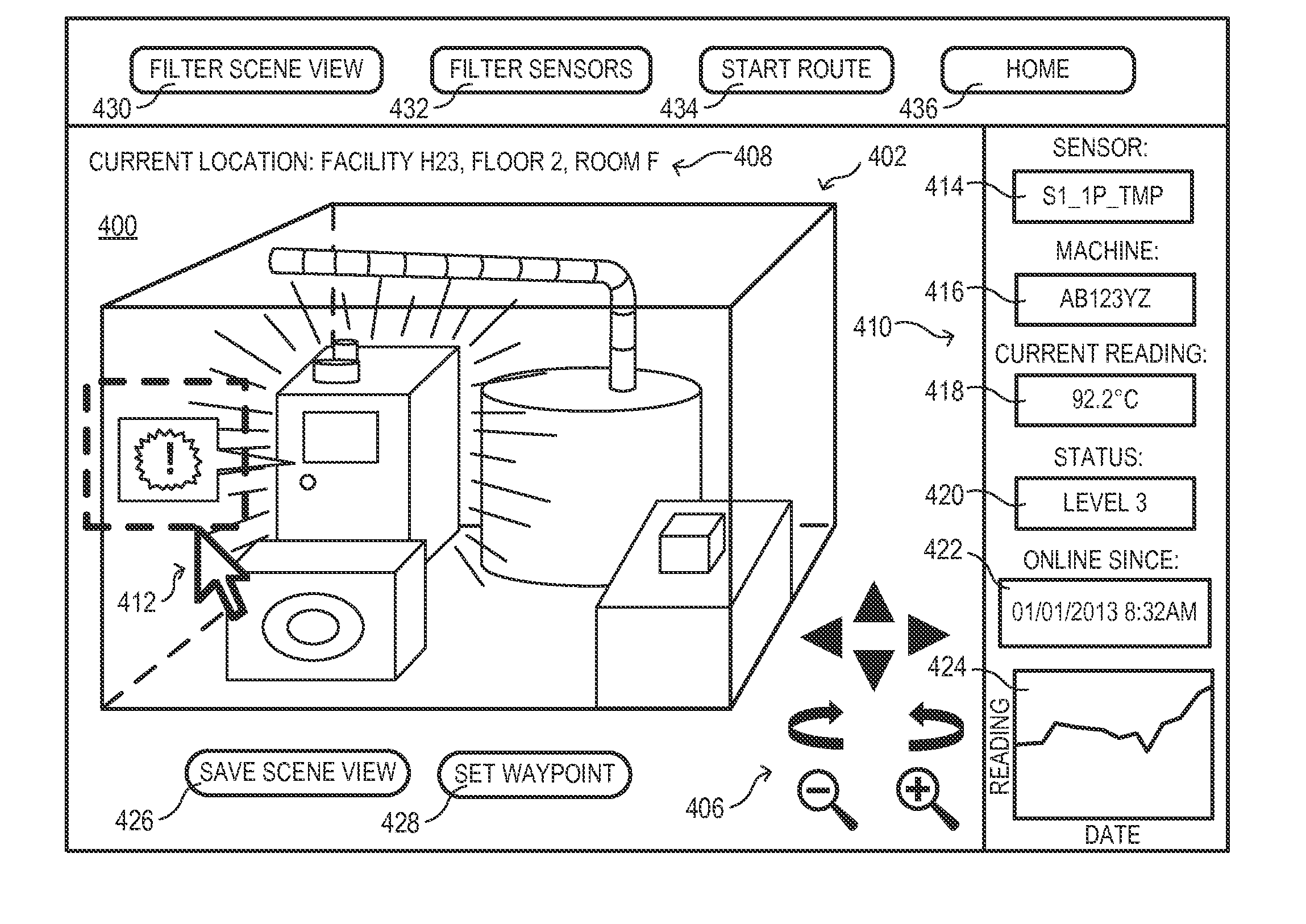 System and method for multi-dimensional modeling of an industrial facility