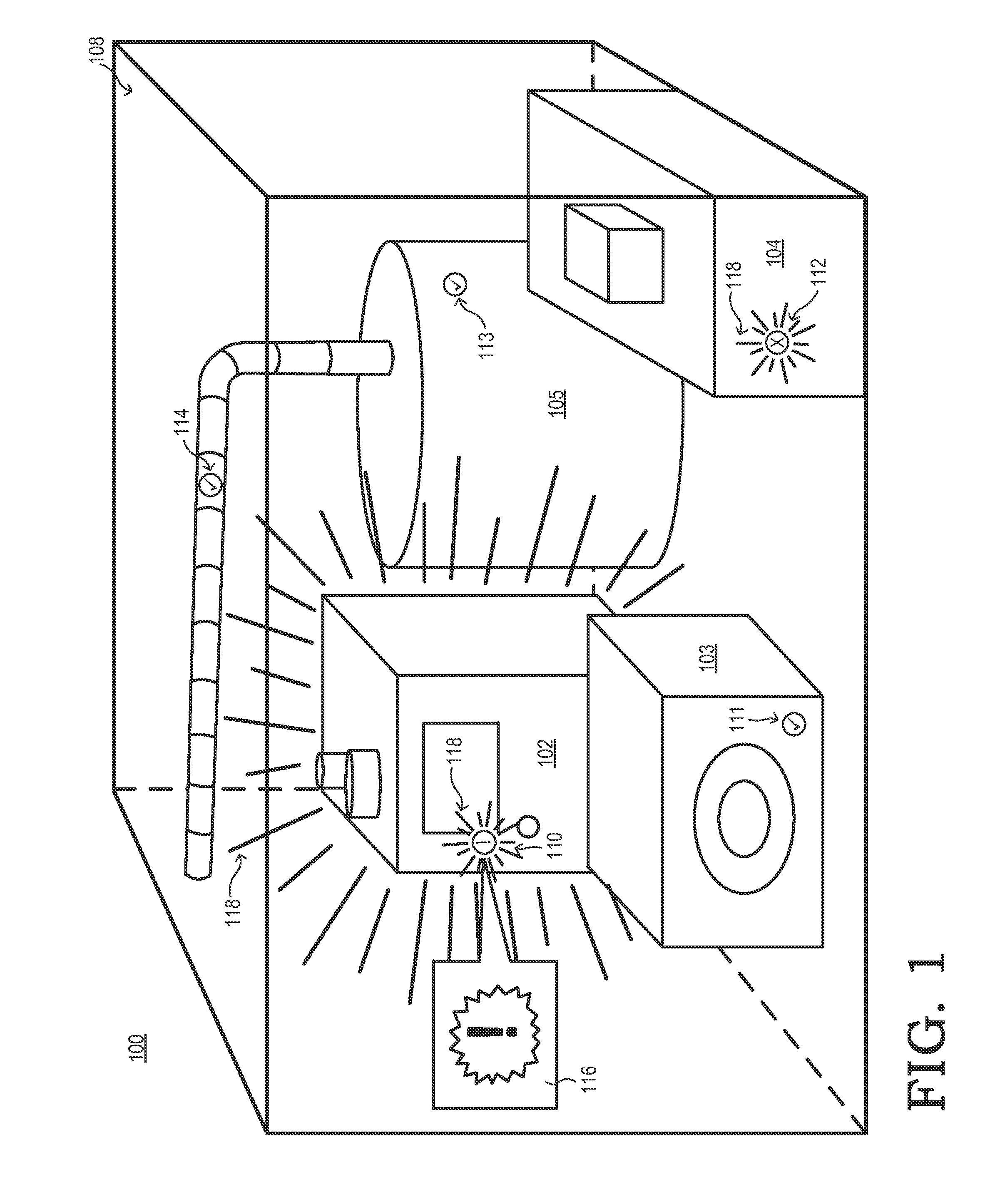 System and method for multi-dimensional modeling of an industrial facility