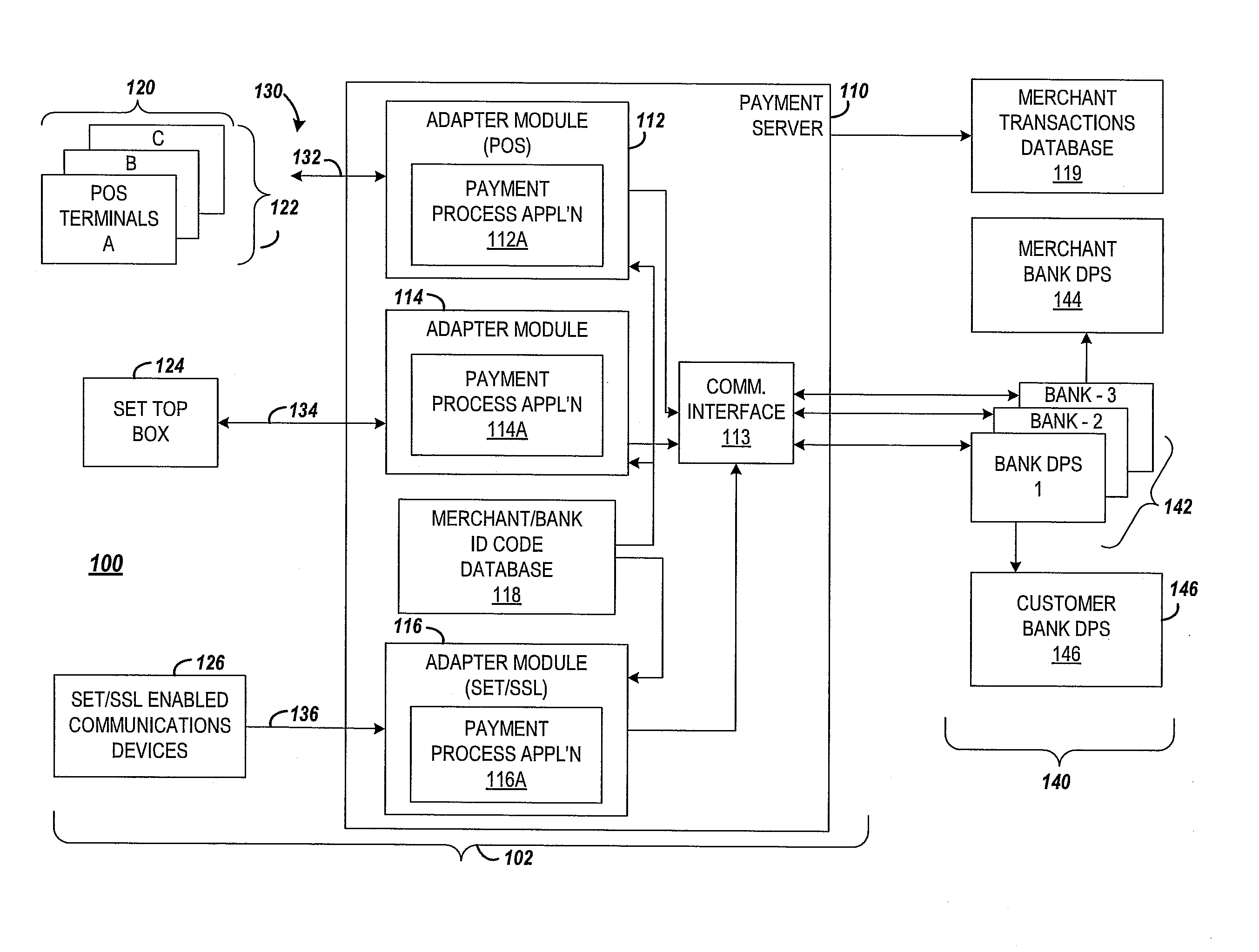 System and arrangement for processing payments for purchases through a payment server