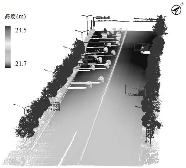 Road scene point cloud classification method and storage medium