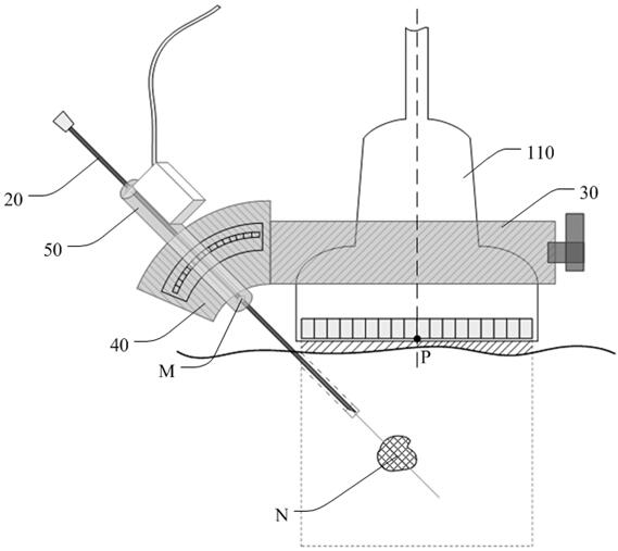 Puncture device, ultrasonic imaging equipment and auxiliary puncture method