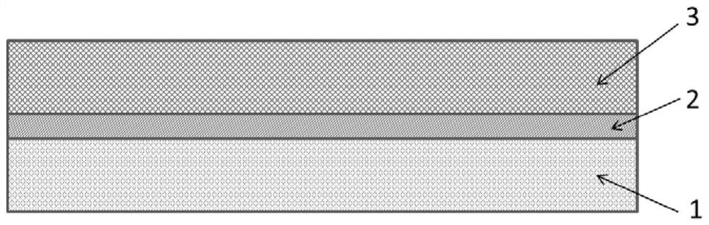 Ultraviolet photocatalytic electrospinning anti-fog and haze window screen and its preparation method