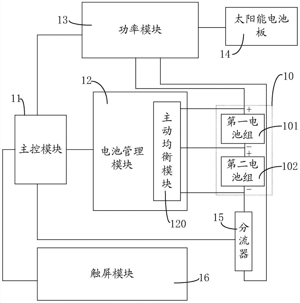 Energy storage system