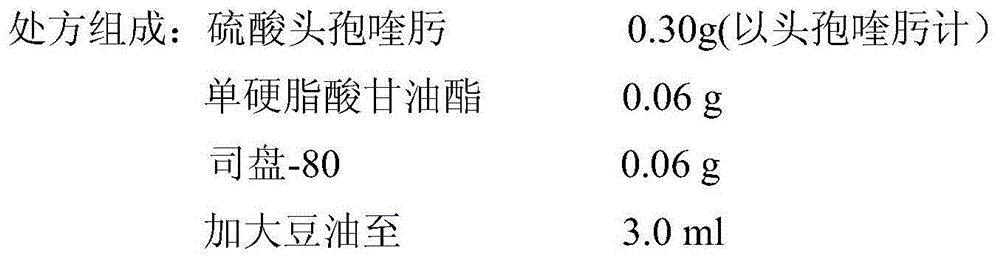 Cefquinome-sulfate breast injection agent for dry period of dairy cows and preparation method thereof