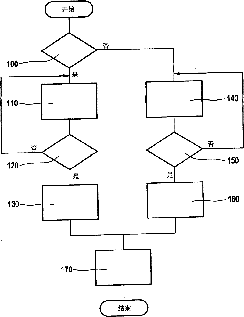 Fuel high-pressure pump applied in internal combustion engine