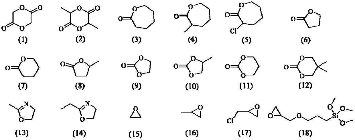 Degradable hyperbranched resin and preparation method and application thereof