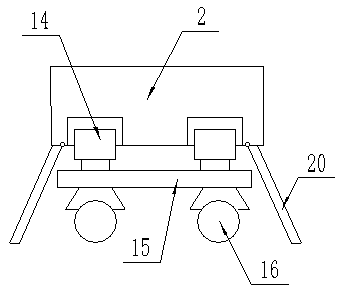 A substation cabinet dehumidify device