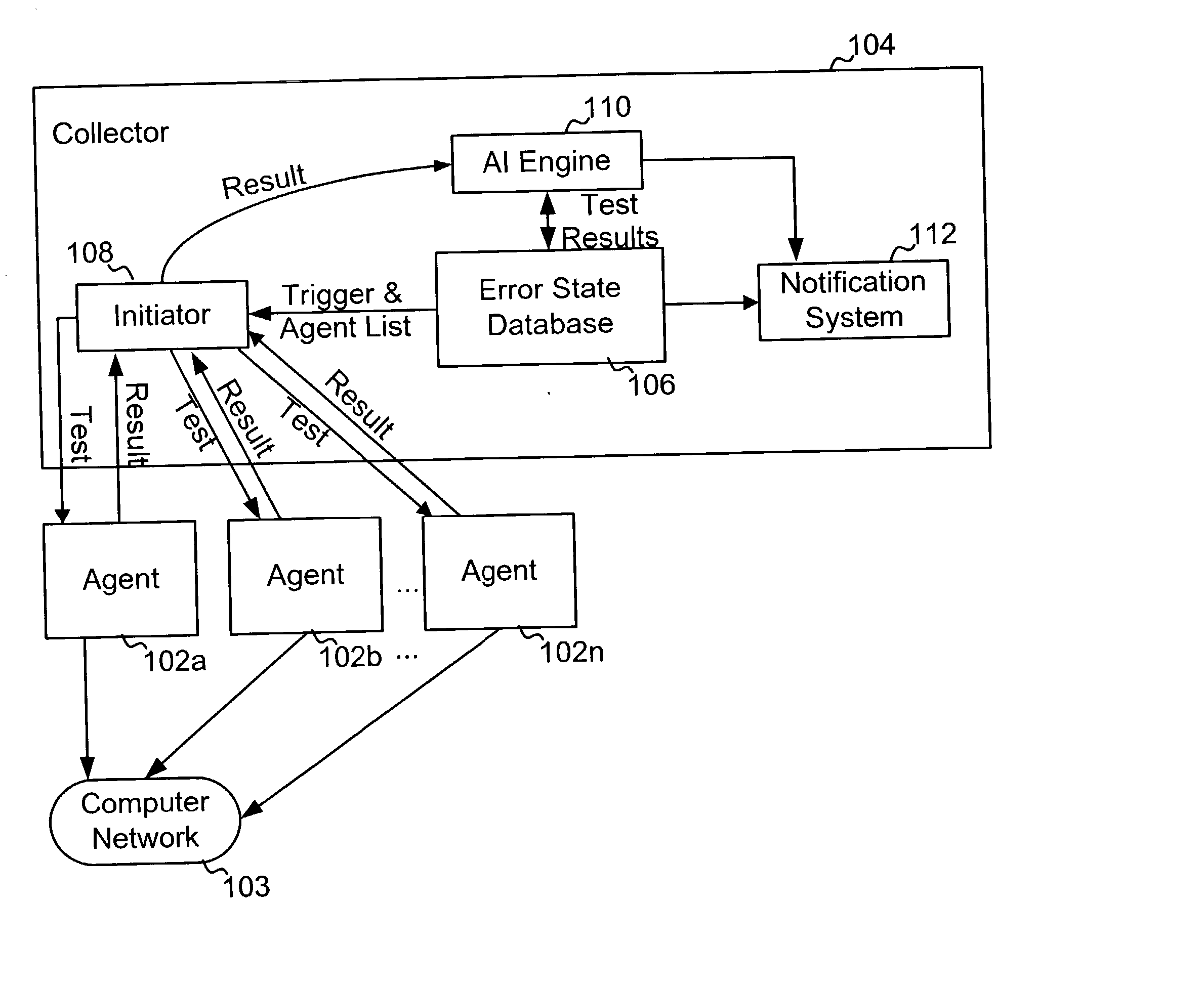 System and method for monitoring state information in a network