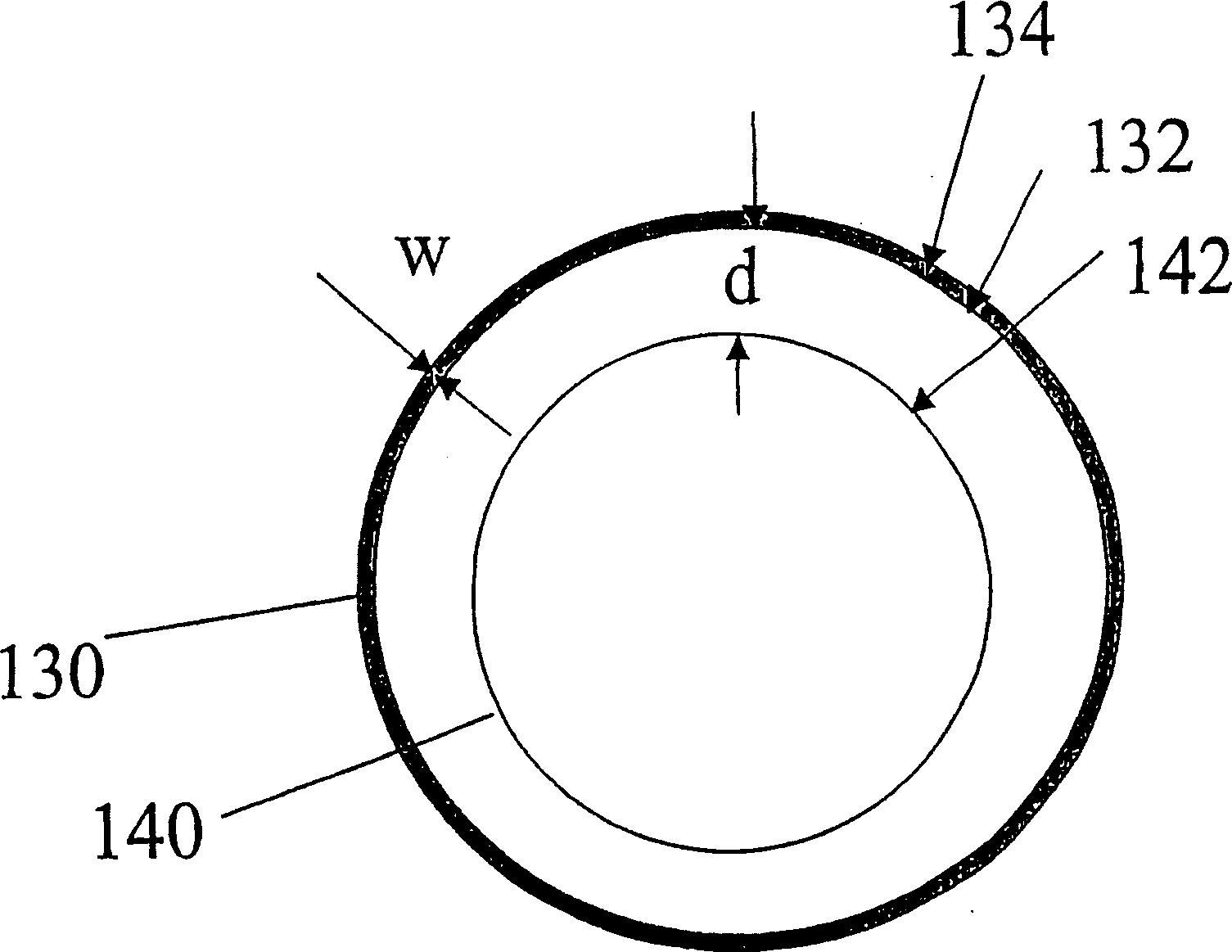 Myopia correction enhancing biodynamic ablation