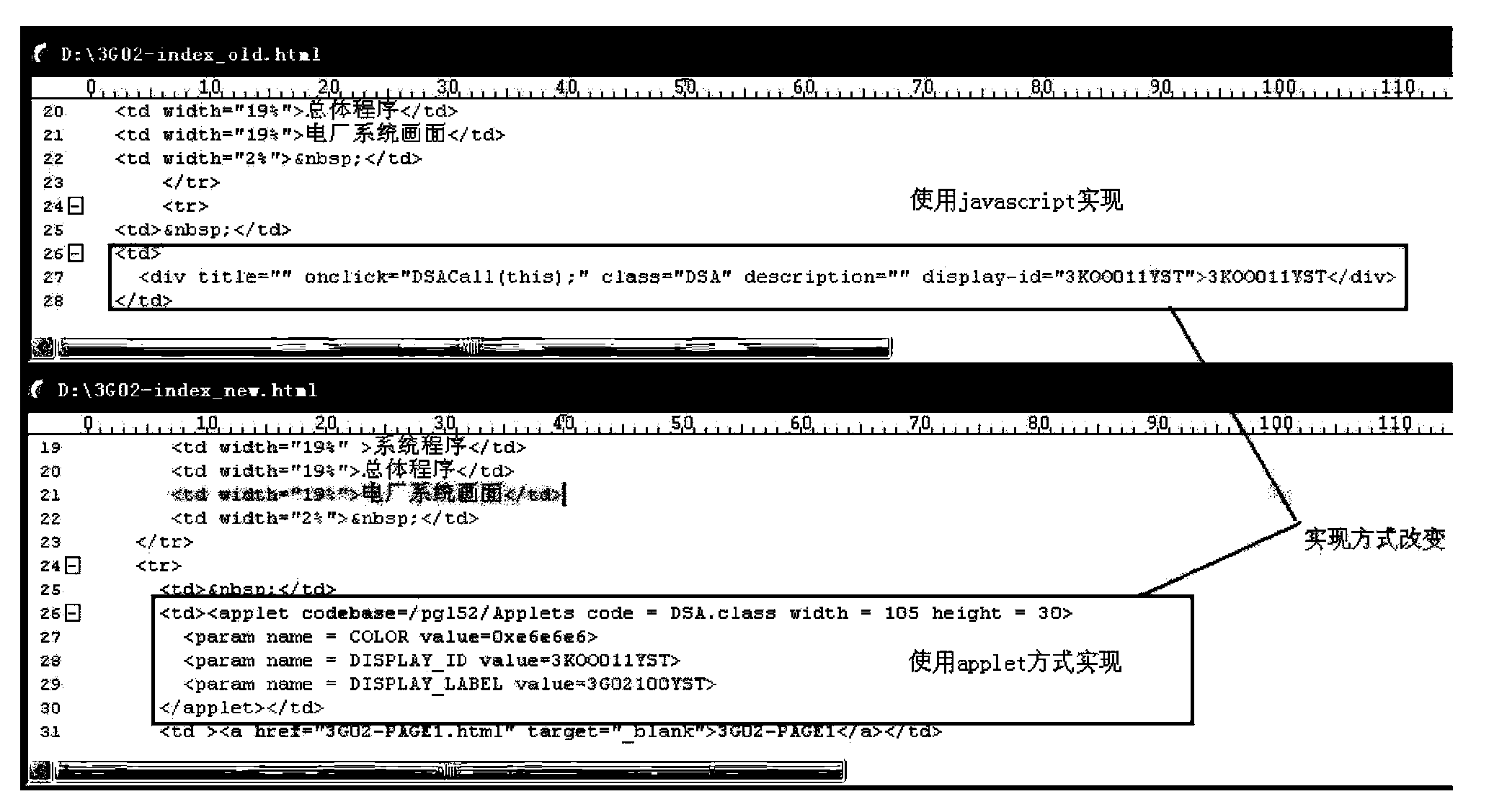 Nuclear power station digital regulation installing, debugging and verifying method and nuclear power station digital regulation version upgrading method and platform