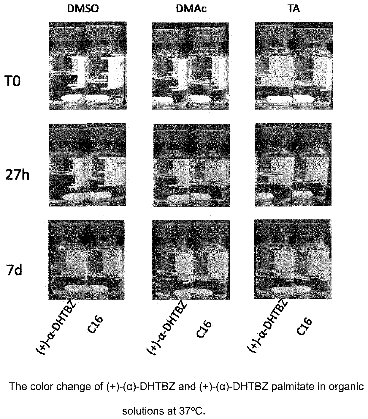 Esters of dihydrotetrabenazine