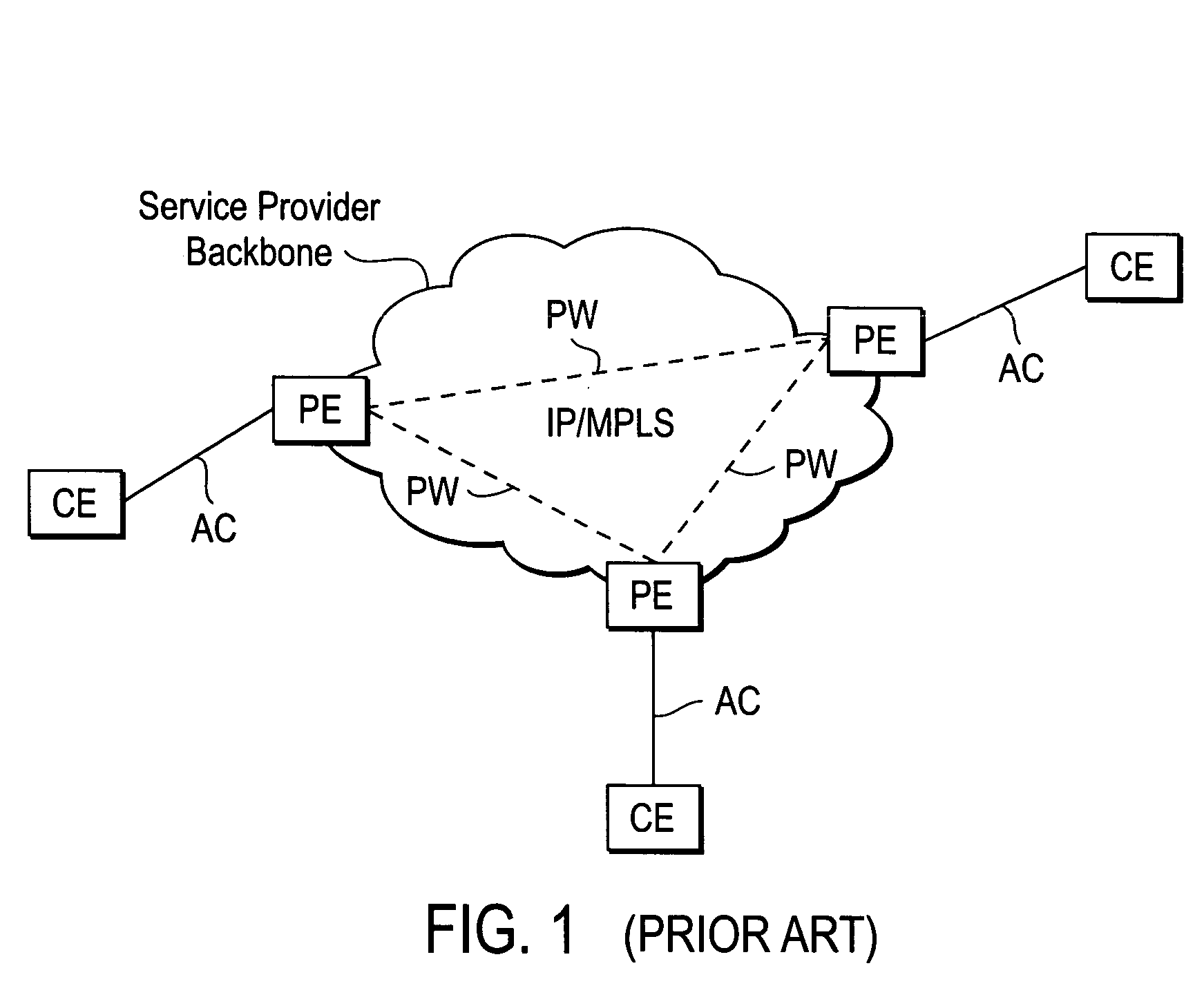 Computer network with point-to-point pseudowire redundancy