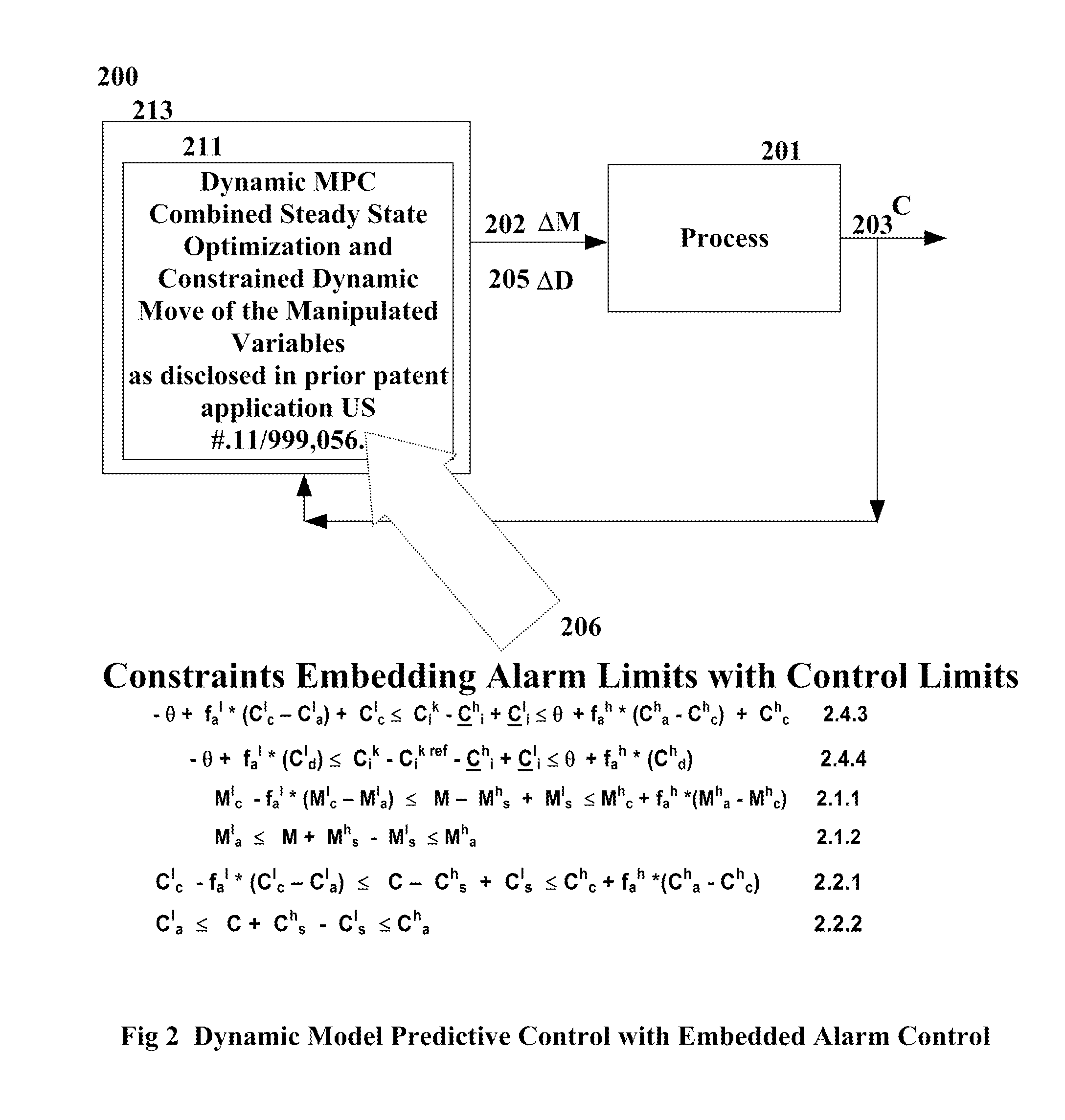 Embedded dynamic alarm control system