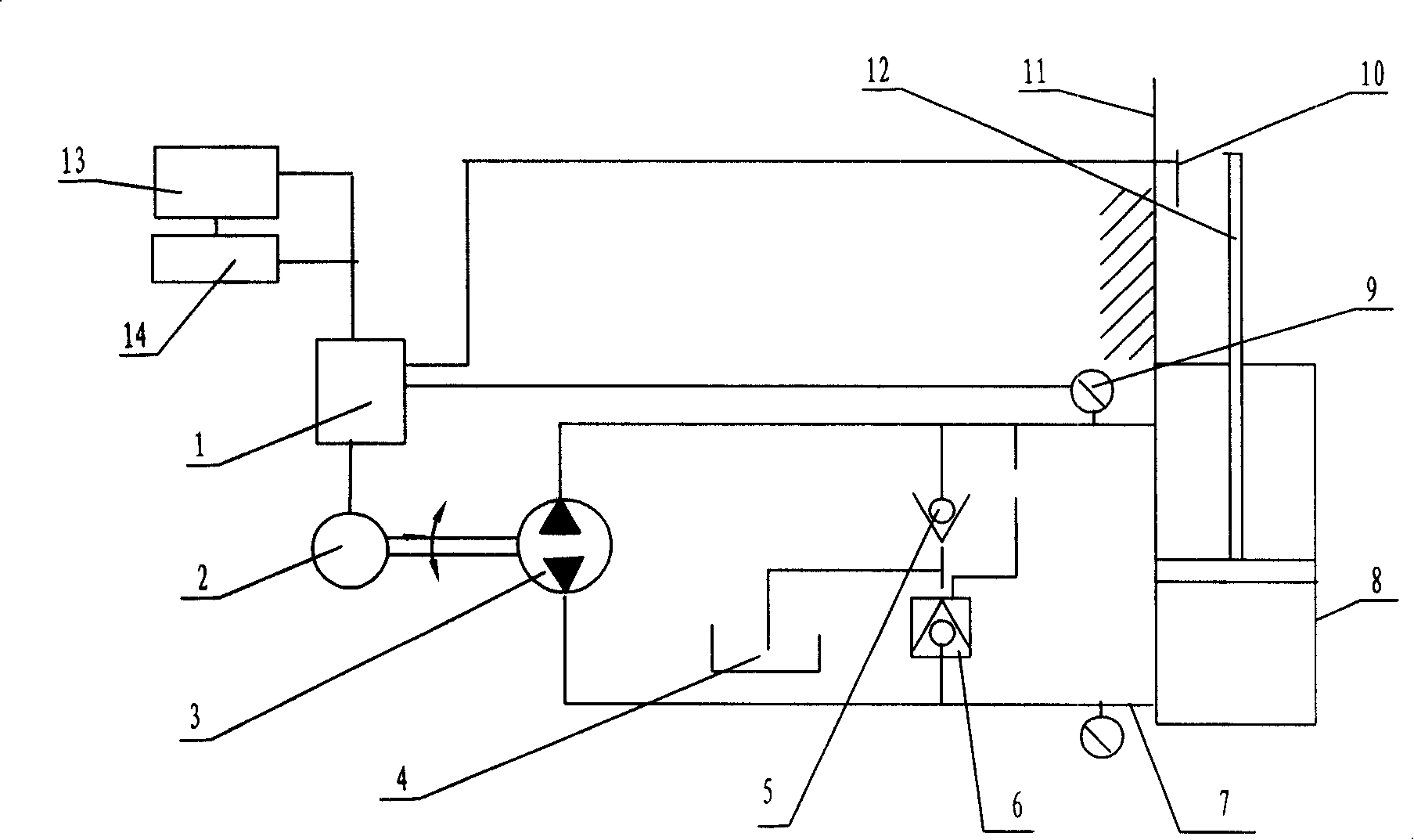 Numerical control hydraulic system of switch reluctance motor pump