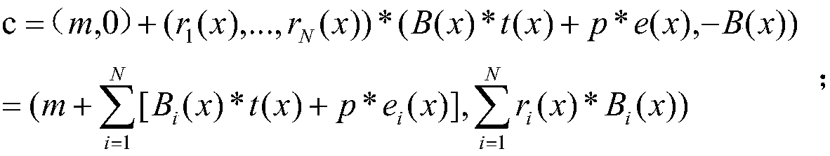 Polynomial point expressed low expansion ratio anti-quantum-attack file encryption and decryption method