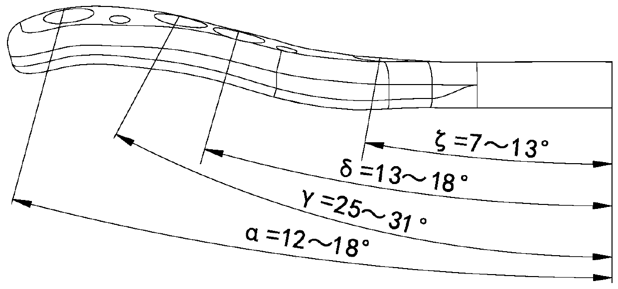 Humerus near-end special-shaped block