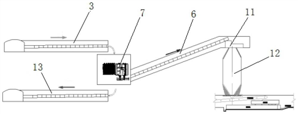 Intensive underground coal and gangue separation system and construction method