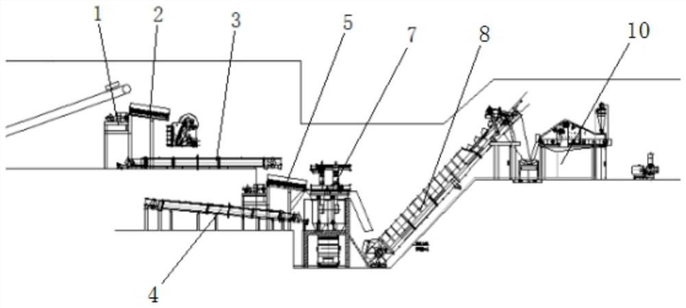 Intensive underground coal and gangue separation system and construction method