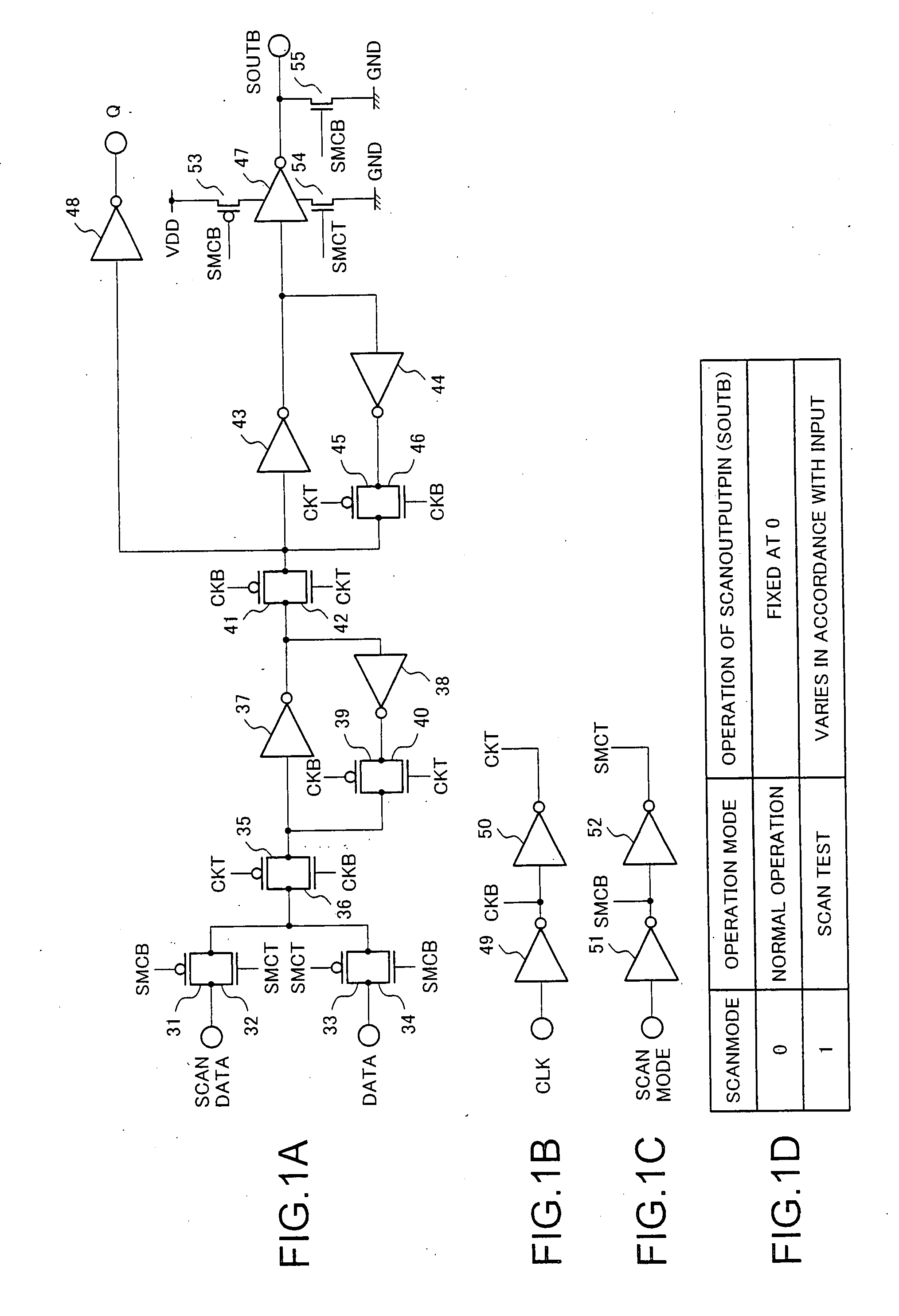 Electronic circuit and integrated circuit including scan testing circuit, and power consumption reducing method used for integrated circuit