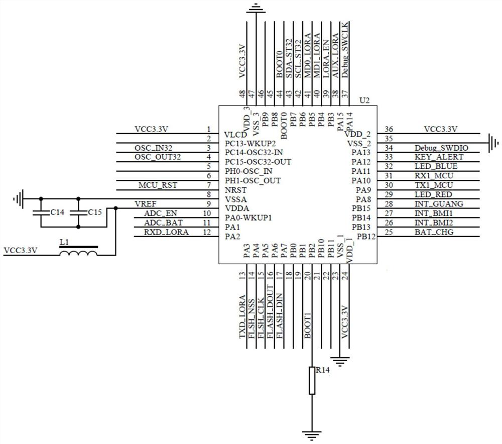 Portable temperature monitoring device for Internet of Things informatization management platform