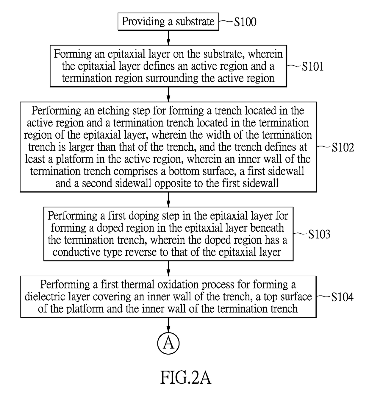 Diode device and manufacturing method thereof