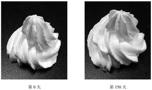 A method for preparing non-trans fatty acid pre-sent non-dairy cream