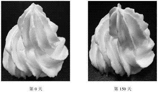 A method for preparing non-trans fatty acid pre-sent non-dairy cream