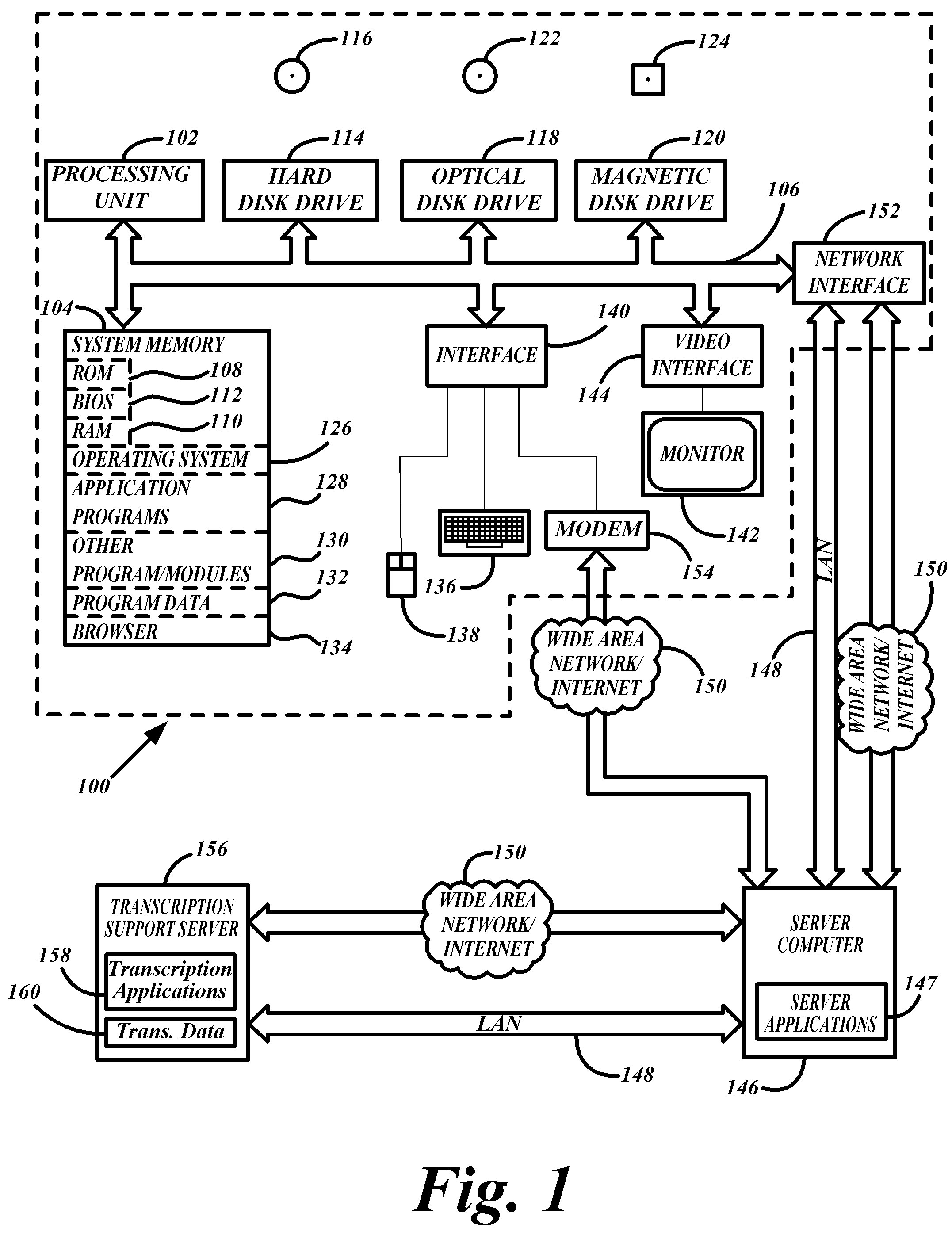 System and method for enhancing organizational efficiencies to deliver health care in an ambulatory health care setting