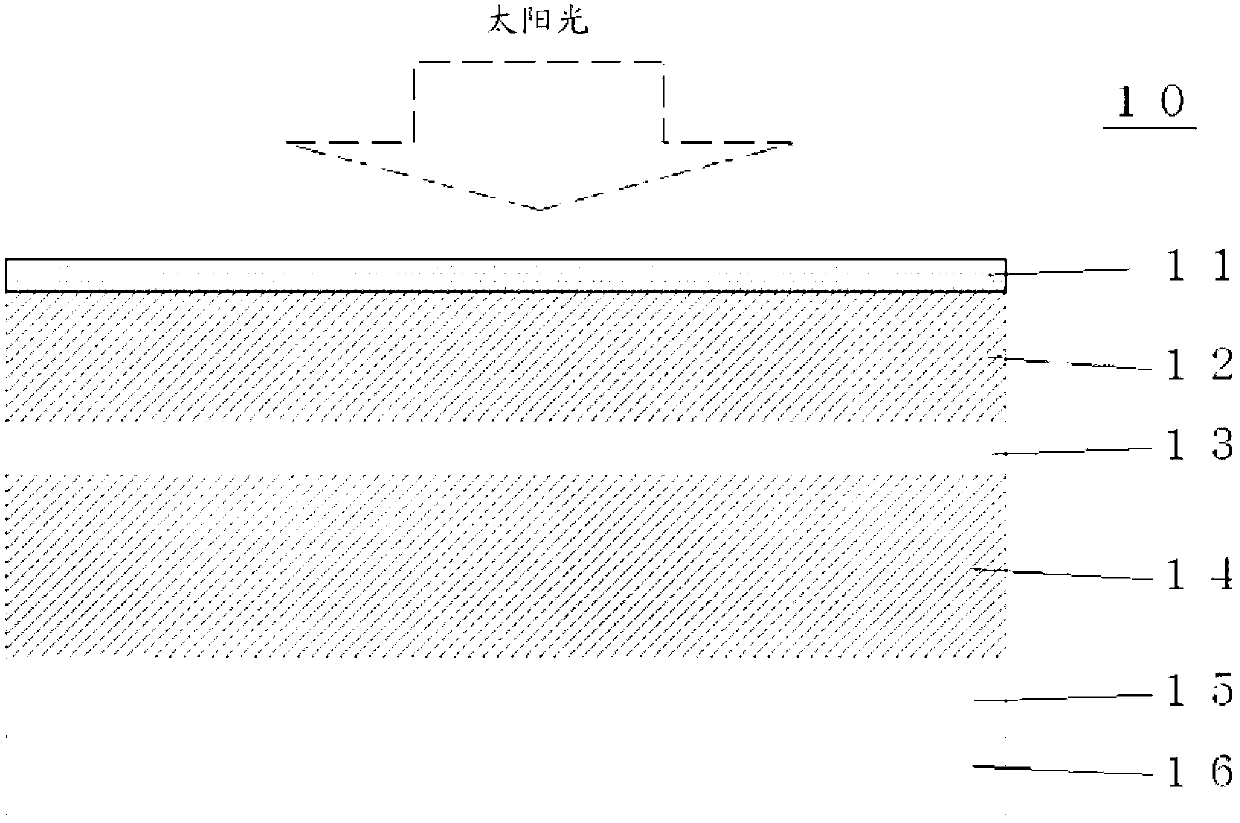 Glass substrate with anti-reflection film