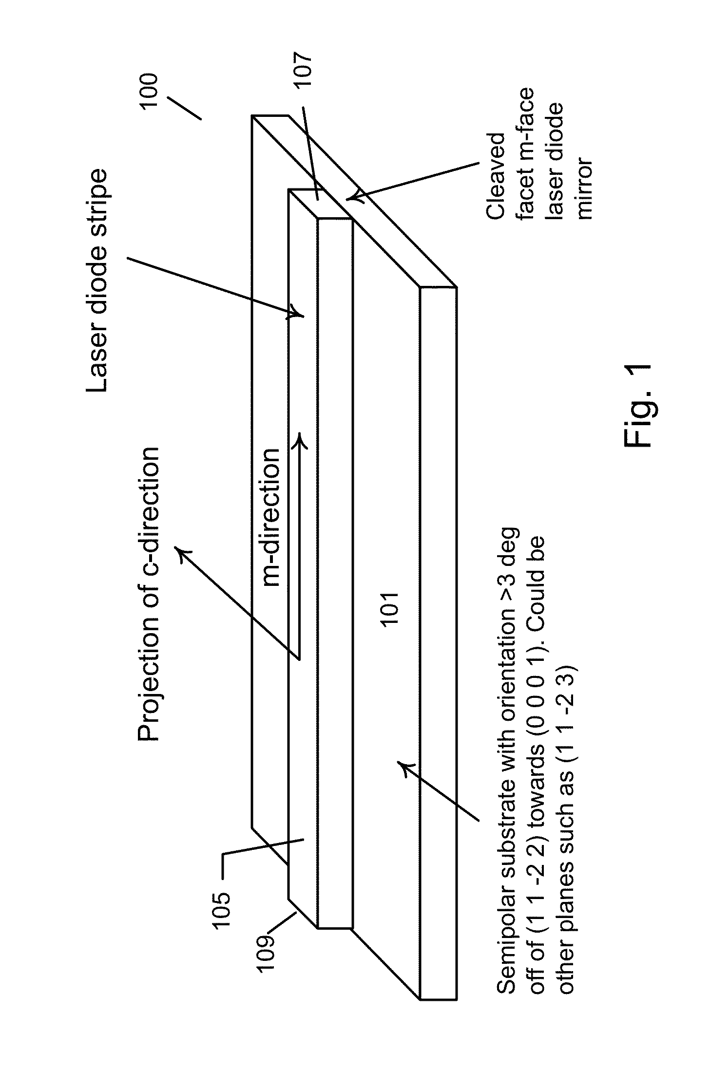 Optical device structure using miscut GaN substrates for laser applications